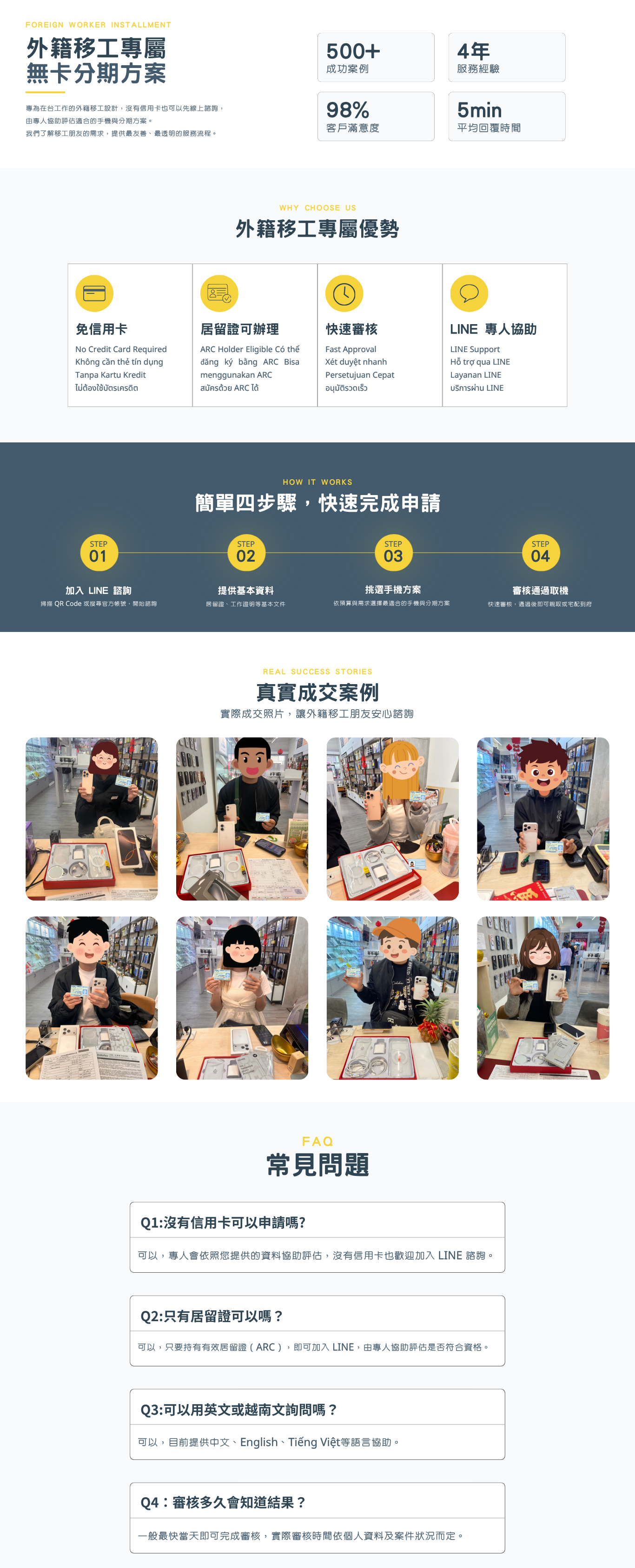 優仕得數位外籍移工無卡分期完整方案介紹：包含免信用卡憑居留證辦理之四大優勢、快速審核申請流程、實際成交案例分享與常見問題解答