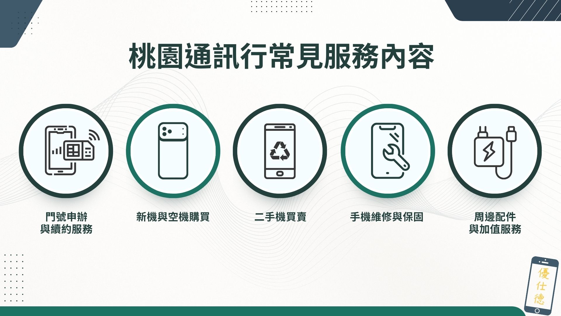 桃園通訊行常見服務內容